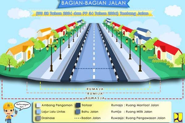 RUMAJA, RUMIJA dan RUWASJA