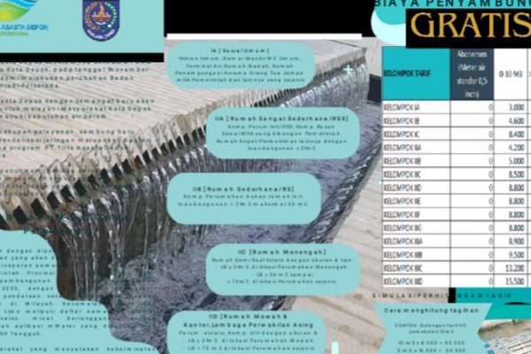 Awal Tahun, Tirta Asasta Lakukan Survey Minat Pelanggan