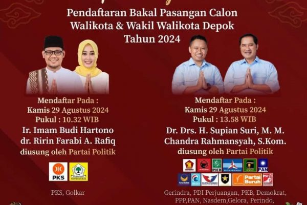 Kubu Sebelah Gak Bisa Tidur, Supian-Chandra Nyata dan Jelas Menang Dukungan Suara 