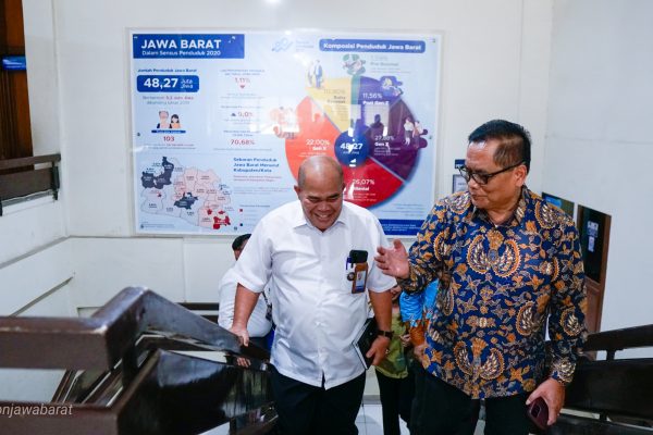 JEMPUT BOLA: KEPALA BKKBN BUKA RUANG DIALOG DENGAR CURHATAN KABUPATEN KOTA