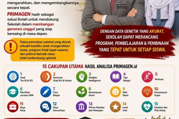 Pimpin Sekolah Berkualitas: Mulai dari Memahami Potensi Genetik Setiap Siswa Bersama PRIMAGEN